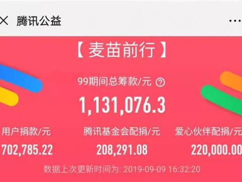 威腾电气持续助力“麦苗前行 • 为爱暴走”